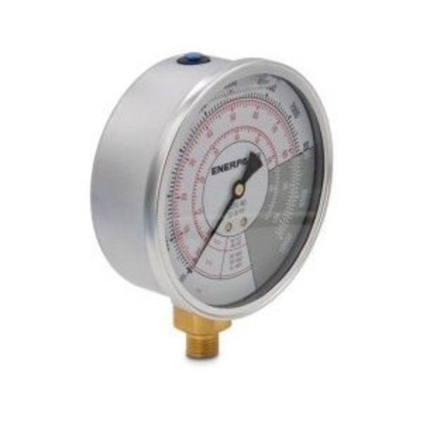 Enerpac Gauge, Liquid Filled, PsiLbs GF871P